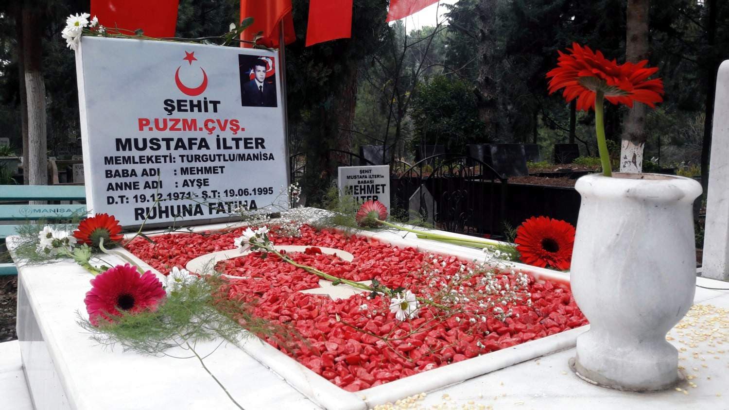 MUSTAFA İLTER